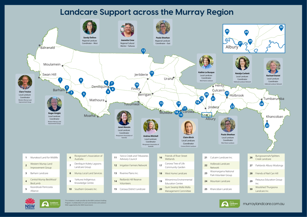 Map showing people that support Landcare across the Murray region, and their roles.